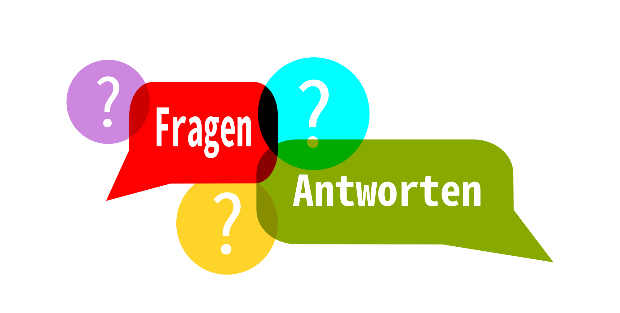 Häufige Fragen und Antworten